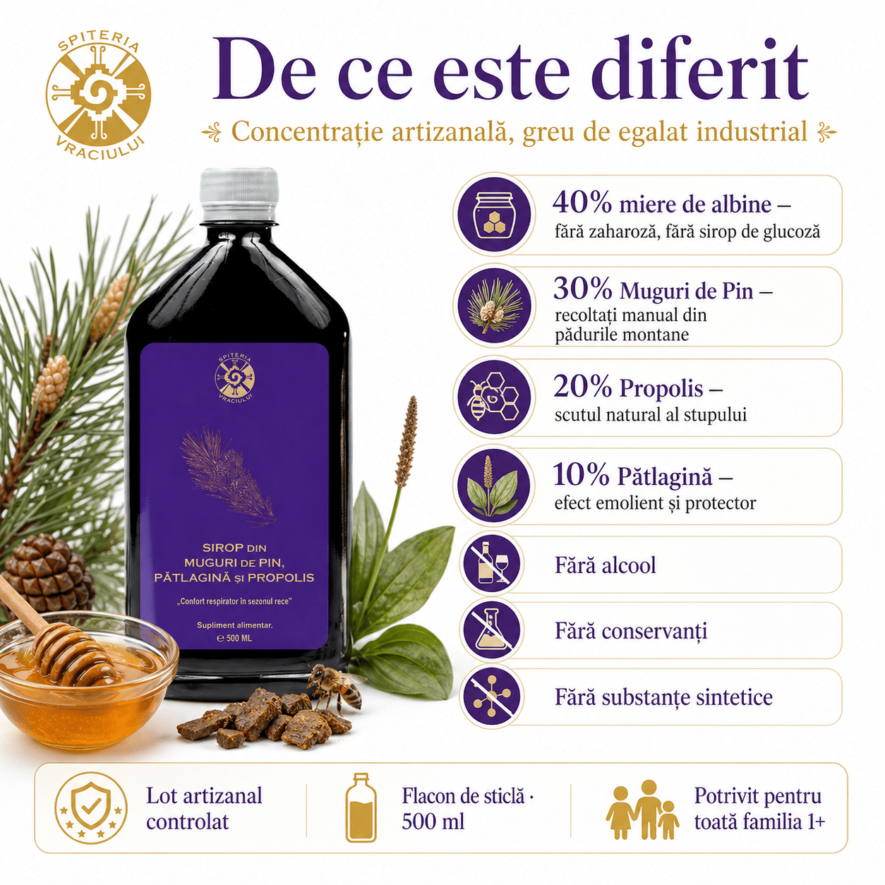 Leac Bătrânesc pentru Tuse și Bronșii – Sirop Muguri de Pin, Pătlagină și Propolis | 500ml