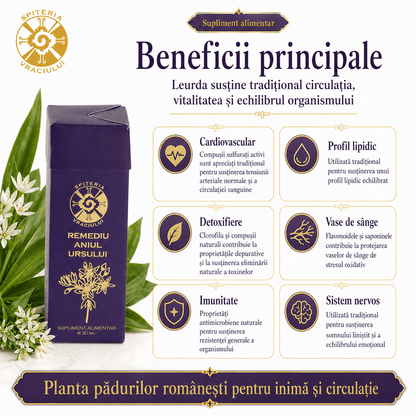 Remediu Natural Inimă și Circulație – ANIUL URSULUI | 30ml