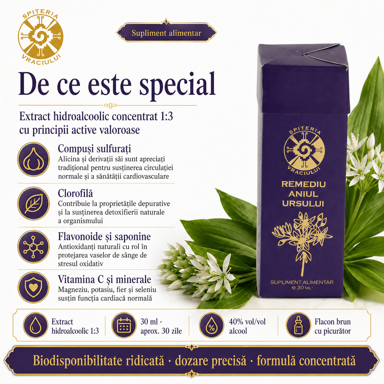 Remediu Natural Inimă și Circulație – ANIUL URSULUI | 30ml