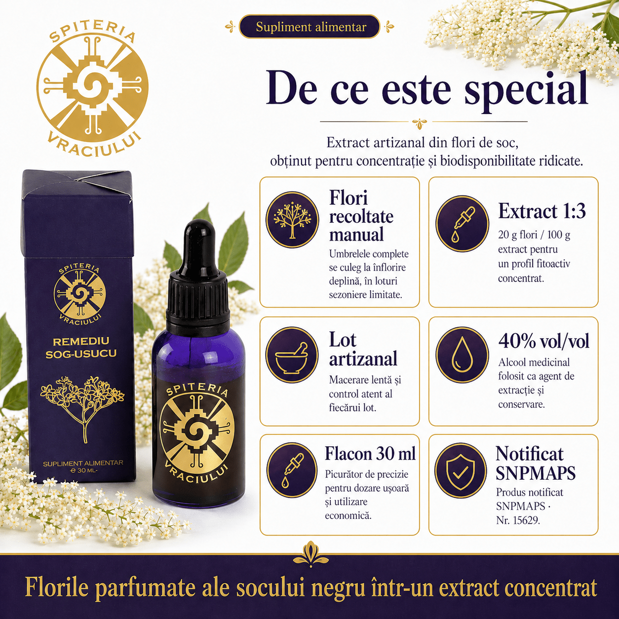 Remediu Natural pentru Slăbit – SOG-USUCU Metabolism Activ | 30ml
