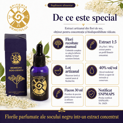 Remediu Natural pentru Slăbit – SOG-USUCU Metabolism Activ | 30ml