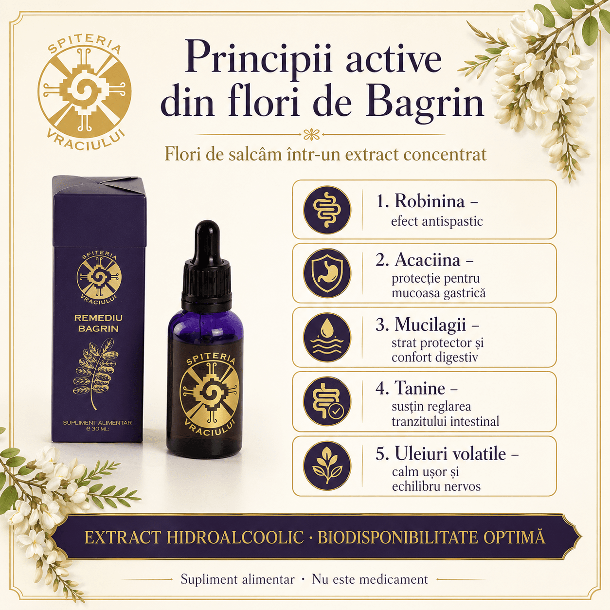Remediu Natural Gastrită și Ulcer – BAGRIN | 30ml