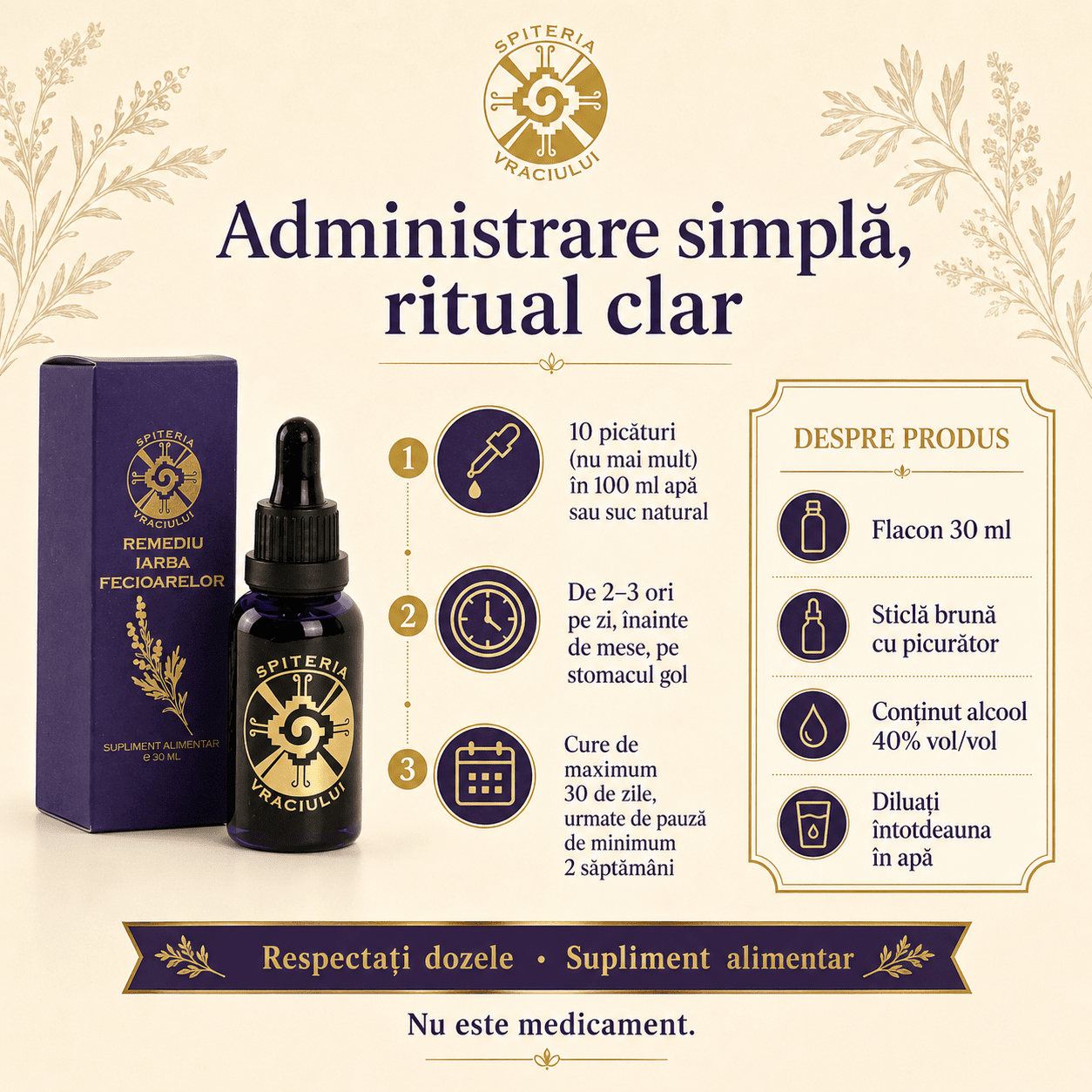 Remediu Natural Deparazitant – IARBA FECIOARELOR | 30ml