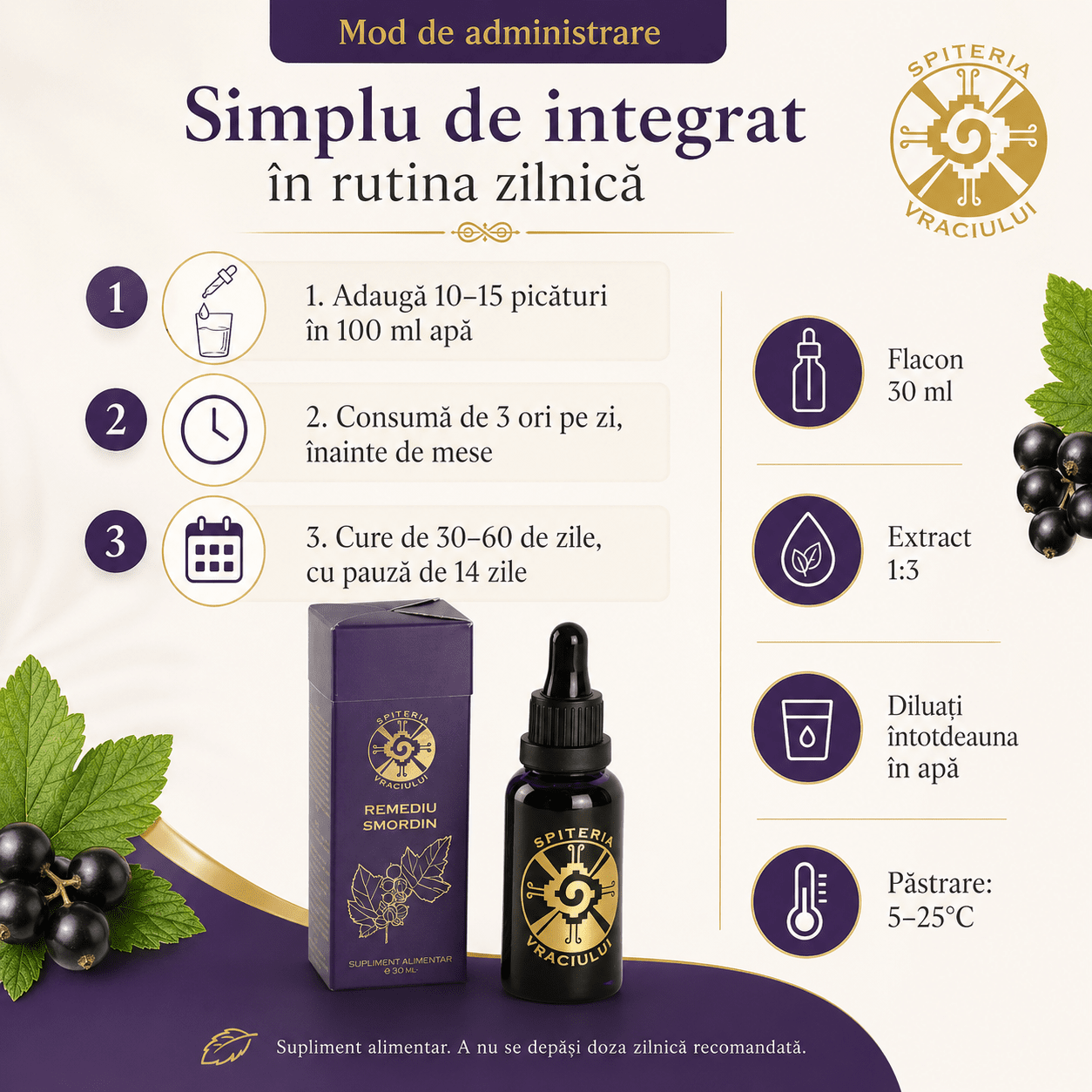 Remediu Natural Reumatism, Gută și Dureri Articulare – SMORDIN | 30ml