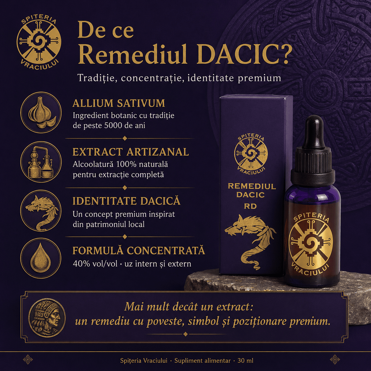 Remediu Natural Deparazitant și Antibiotic – Remediu Dacic RD | Extract de Aniu
