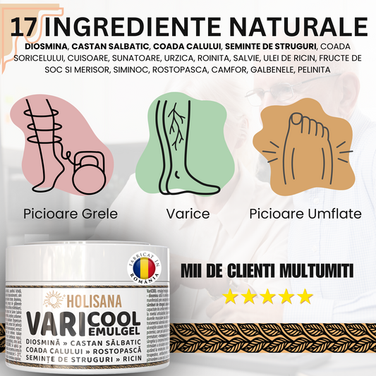 Varicool